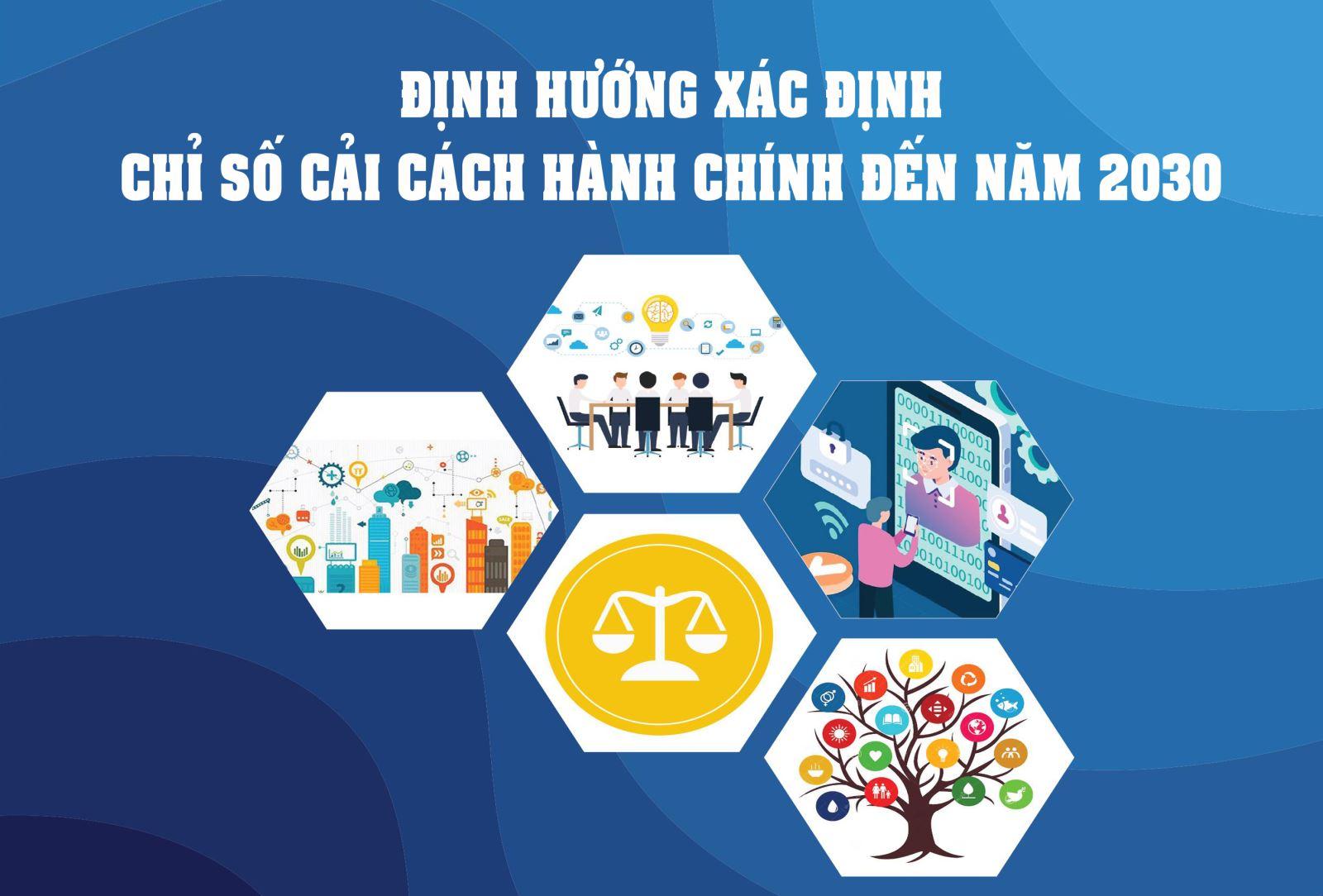 Chương trình tổng thể cải cách hành chính nhà nước giai đoạn 2021-2030